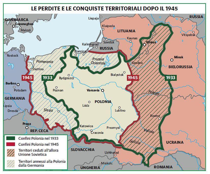 Polonia 1933-1945 Polonia 1933-1945