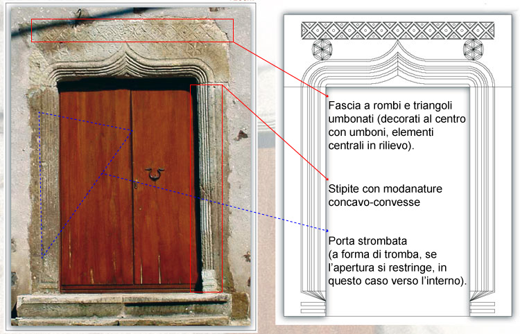 Seneghe, corso Umberto 72