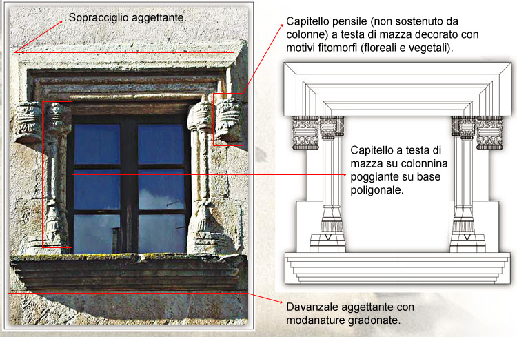 Seneghe, via Roma 10